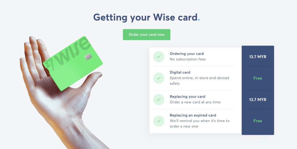 Wise Debit Card基本收费